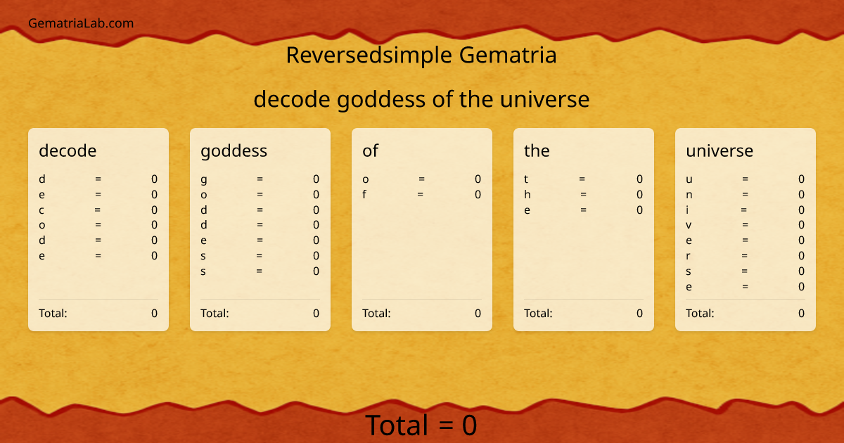 decode goddess of the universe in reversedsimple Gematria